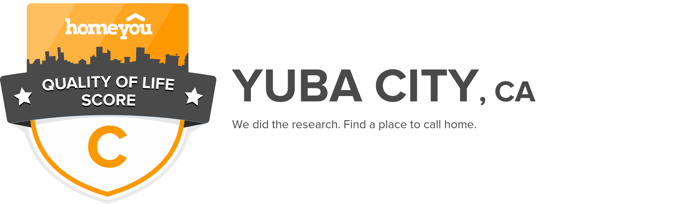 Yuba City, CA