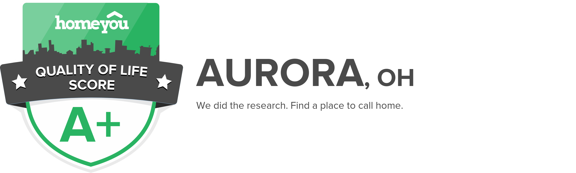 Aurora, OH
