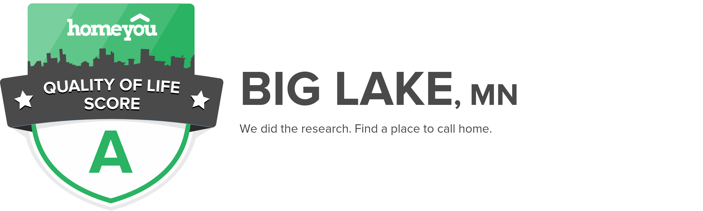 Big Lake, MN
