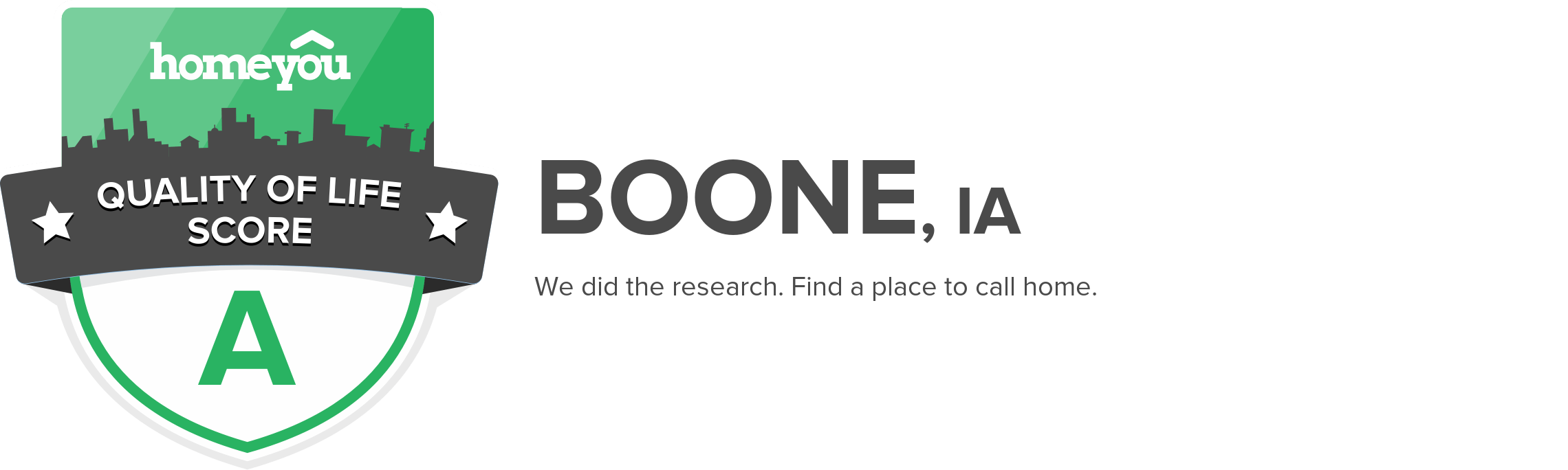 Boone, IA
