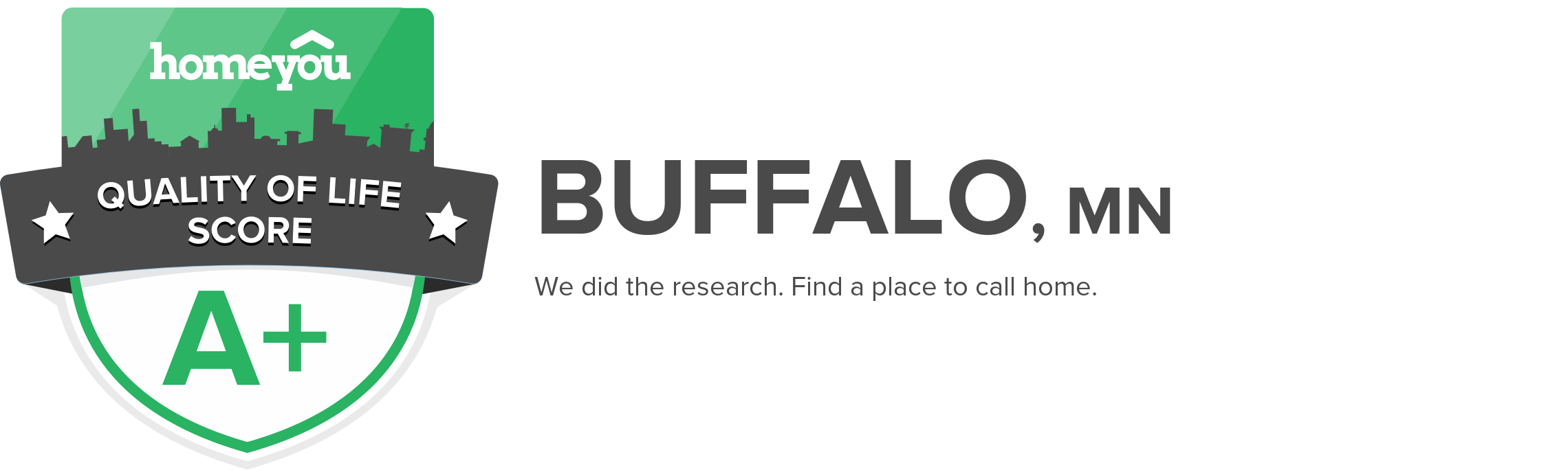 Buffalo, MN