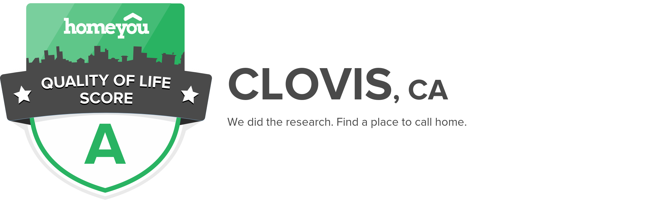 Clovis, CA