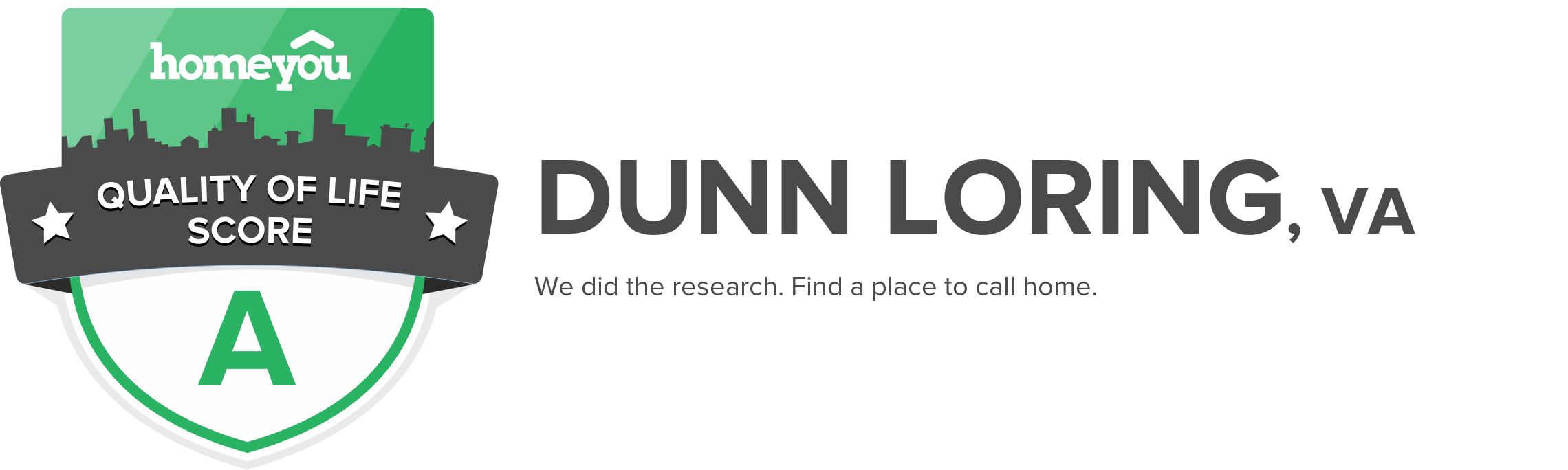 Dunn Loring, VA