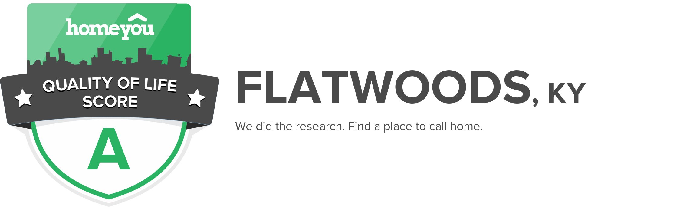 Flatwoods, KY