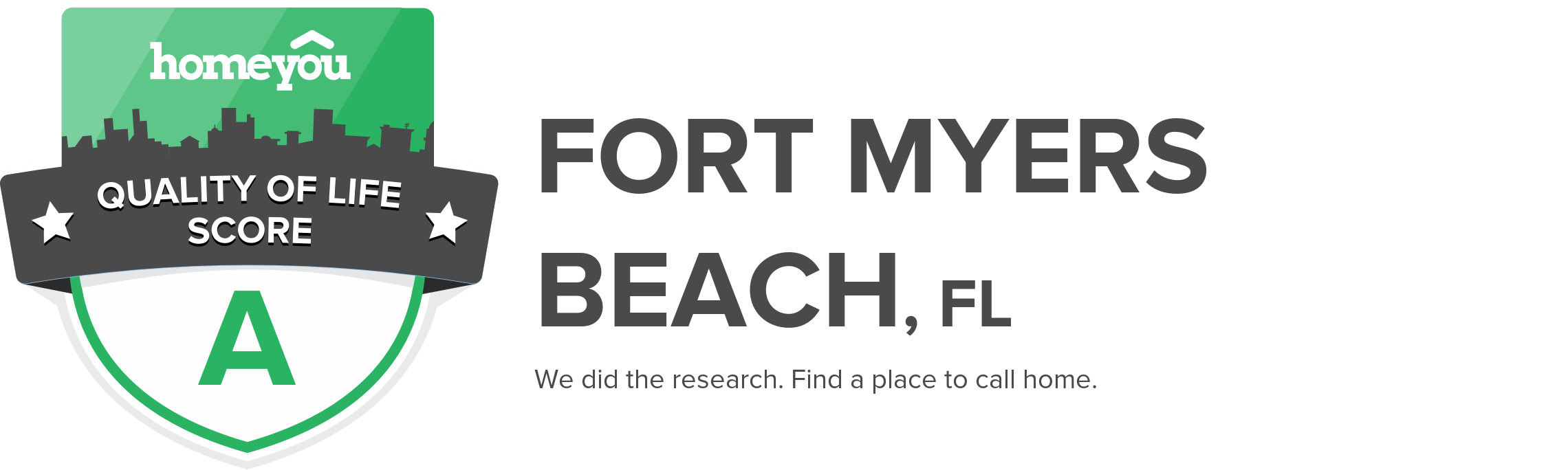 Fort Myers Beach, FL