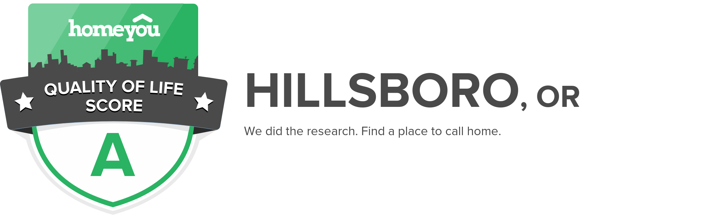 Hillsboro, OR