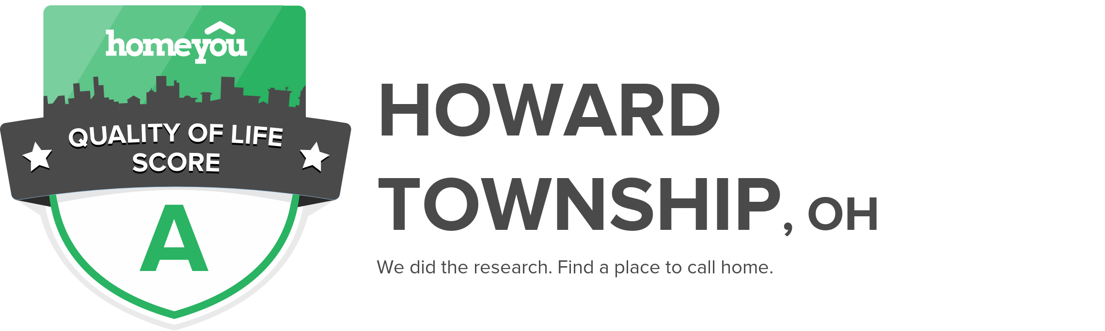 Howard township, OH