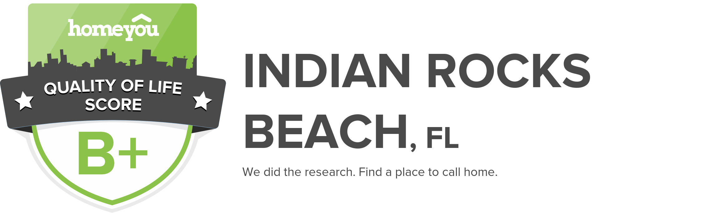 Indian Rocks Beach, FL