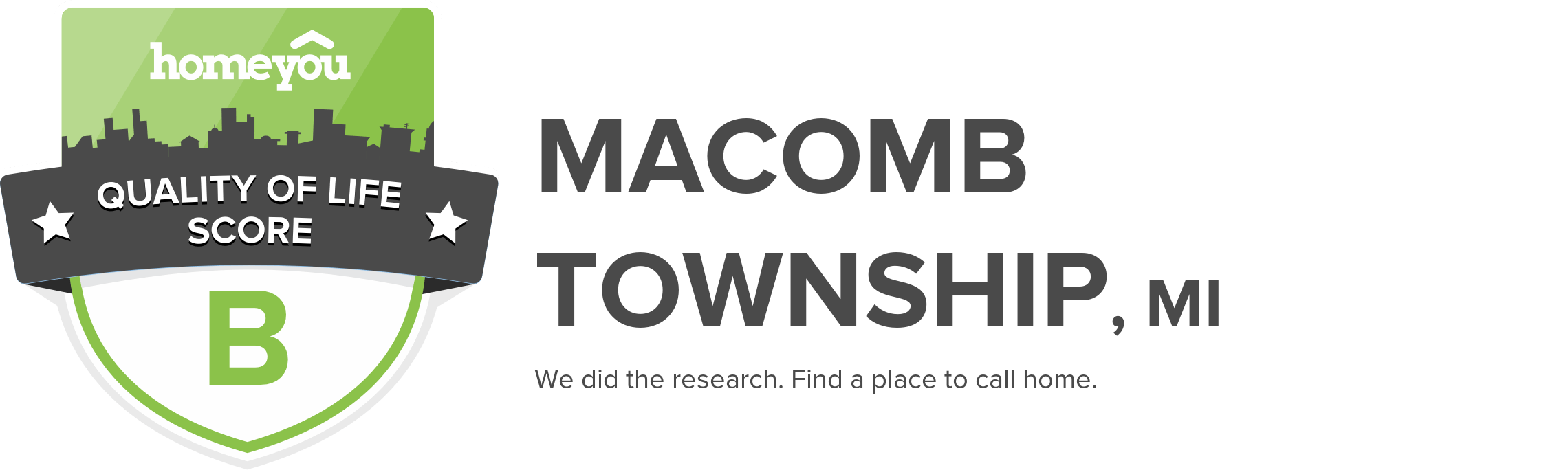 Macomb township, MI