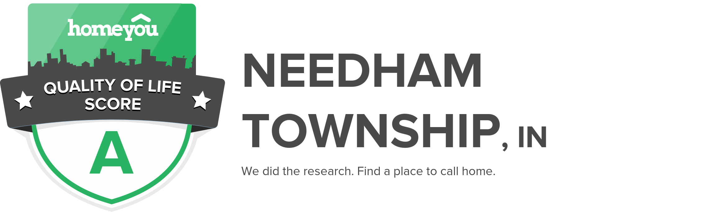 Needham township, IN
