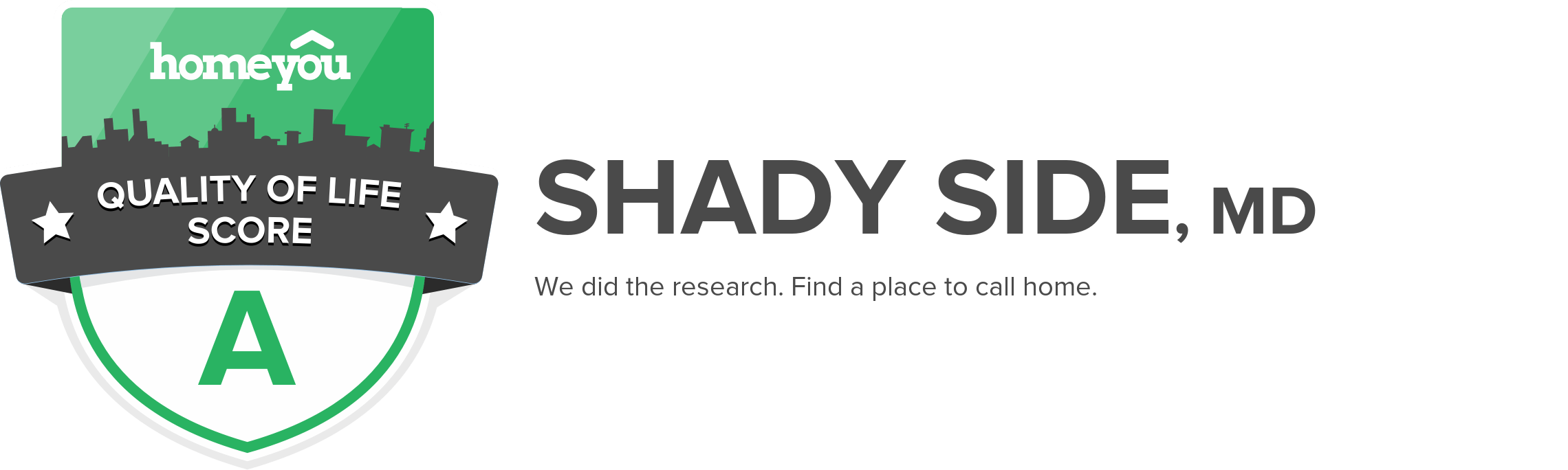 Shady Side, MD