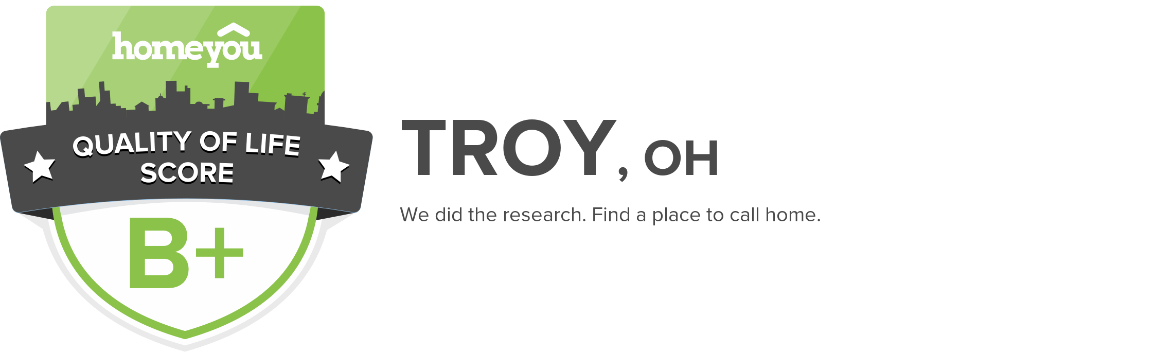 Troy, OH